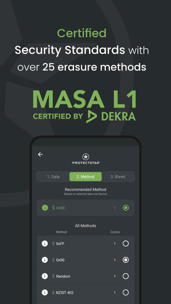 iShredder Android Business