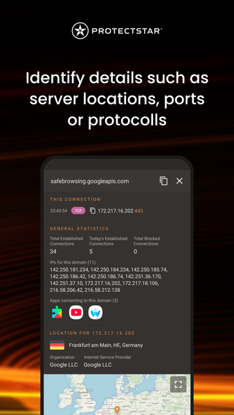 Firewall AI Android