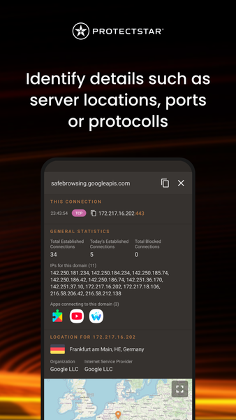 Firewall AI Android