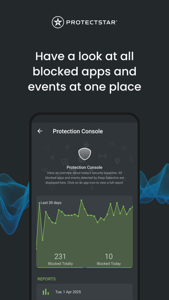 Micro Guard Android