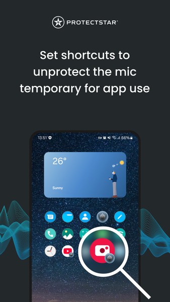 Micro Guard Android
