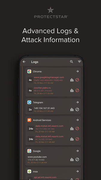 Firewall AI Android
